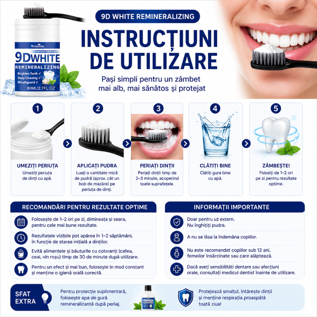 Pudră Dentară Remineralizanta cu Hidroxiapatită