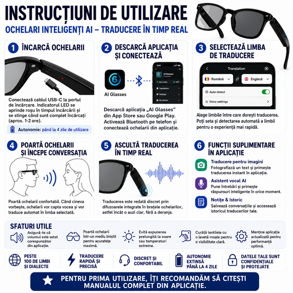 Ochelari Inteligenti AI